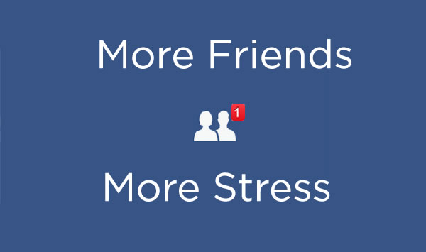 Facebookで300人以上友達持つとストレス係数が8%上昇する？