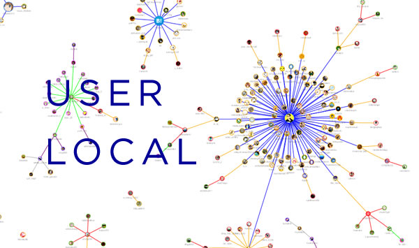 USER LOCAL（ユーザーローカル）が公開した無料のTwitterリツイート分析ツールが面白い。